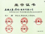07年安徽省民營十強(qiáng)企業(yè)證書