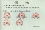 08年安徽省民營十強(qiáng)證書